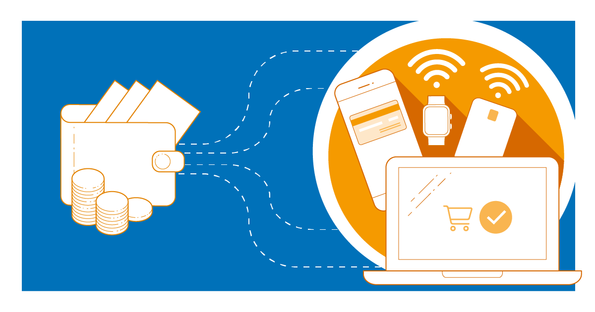 En plånbok med kontanter. Streck från den leder till en orange cirkel med digitala betalningssätt: mobiltelefon, klocka, betalkort och en dator.